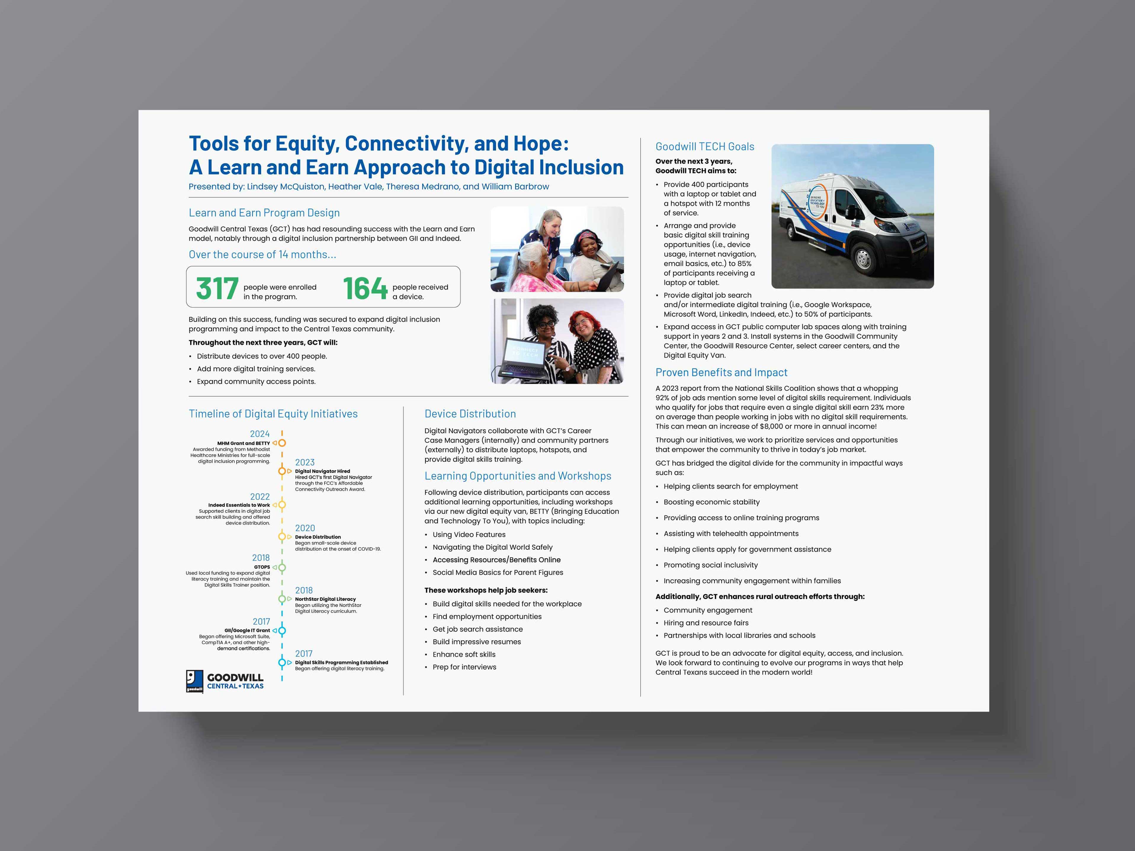 TECH Program Poster